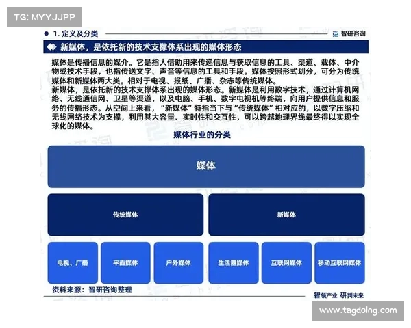 基于大数据分析的统计方法及其在各行业中的应用与前景探讨 基于大数据分析的统计方法及其在各行业中的应用与前景探讨
