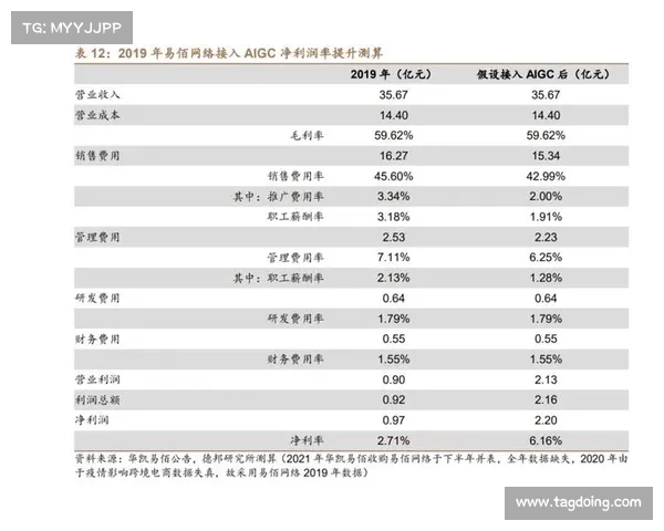 NBA篮板率分析:影响因素、球员表现与战术布局的深度探讨 NBA篮板率分析:影响因素、球员表现与战术布局的深度探讨